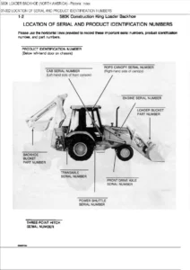 Case 580K Construction King Loader Backhoe Parts Catalog PDF - North America Edition