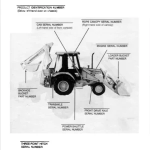 Case 580K Construction King Loader Backhoe Parts Catalog PDF - North America Edition