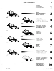 Case 580M Loader Backhoe Parts Catalog Manual - Bur 7-6080