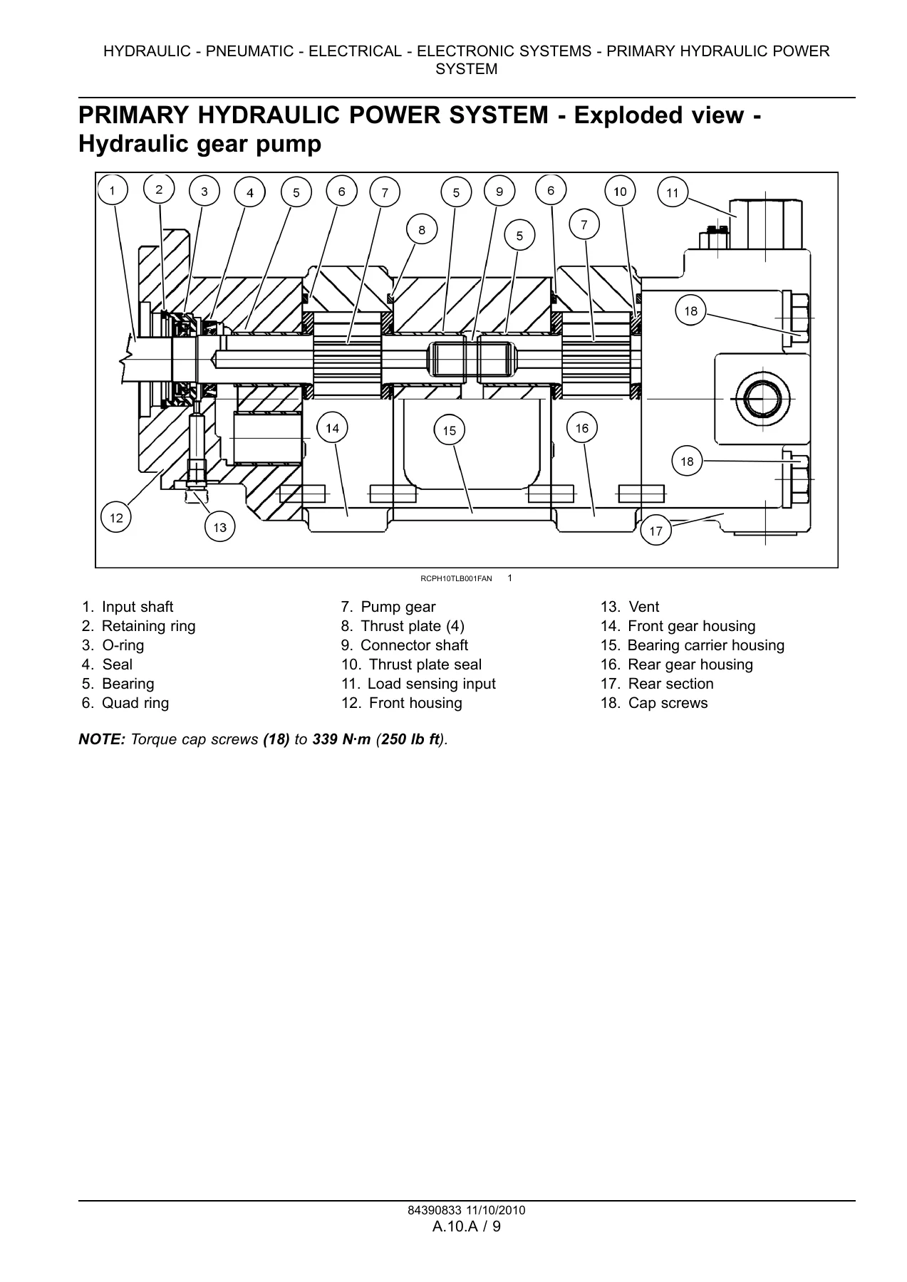 Case 580N 580SN 580SN-WT 590SN Loader Backhoe Service Manual - Hydraulic Pneumatic Electrical Systems 84393968 - Image 2