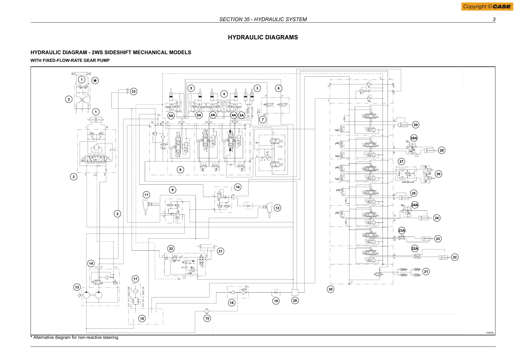 Case 580T 580ST 590ST 695ST Backhoe Loader Service Manual 84428671A - Image 3
