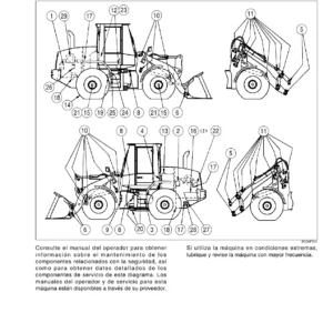 Case 721E Cargadora sobre Ruedas Manual de Servicio y Reparación - 87551877A PDF