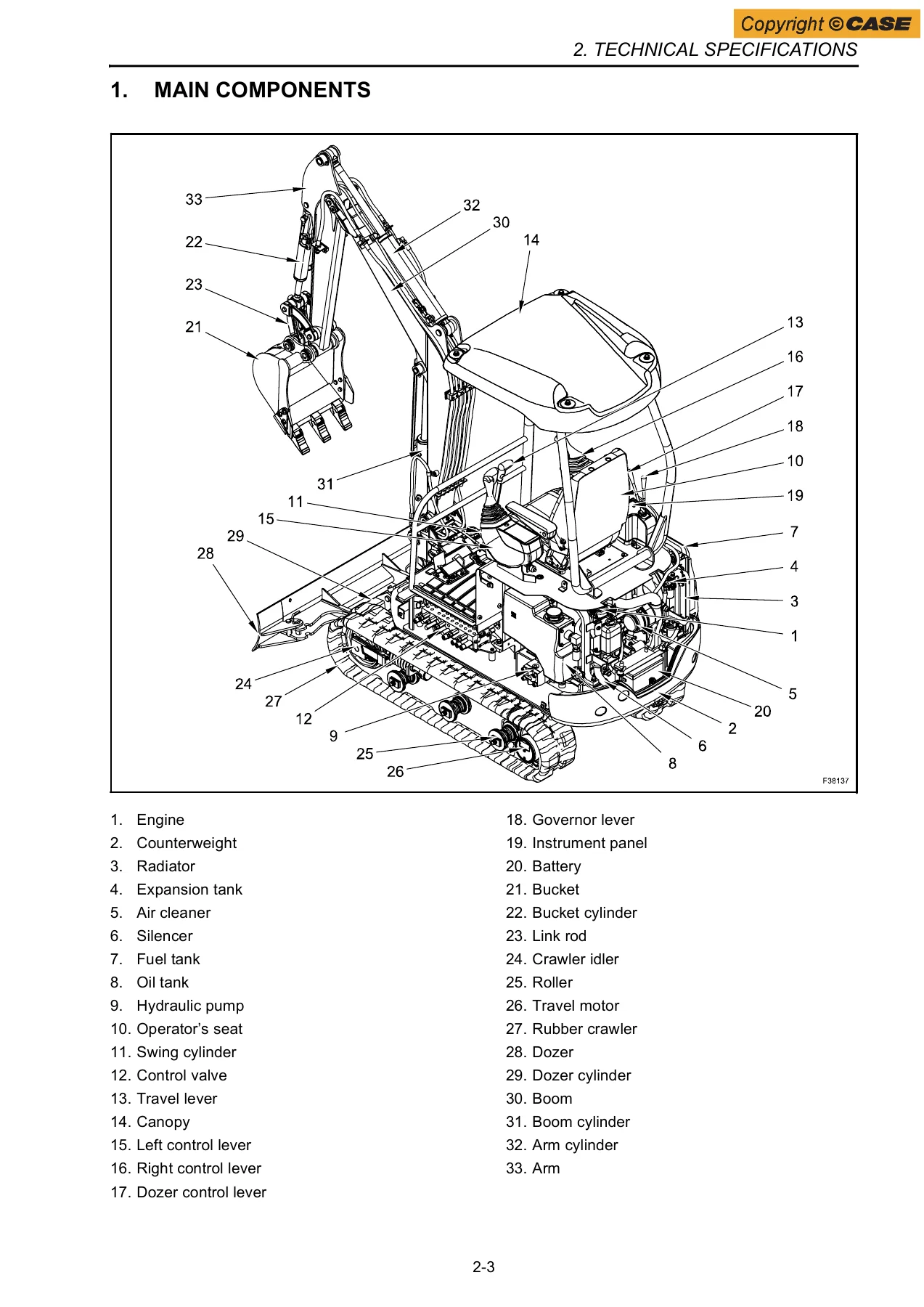 Case CX15B CX18B Series 2 Mini Excavator Service Manual PDF – Print No. 87743532 - Image 2