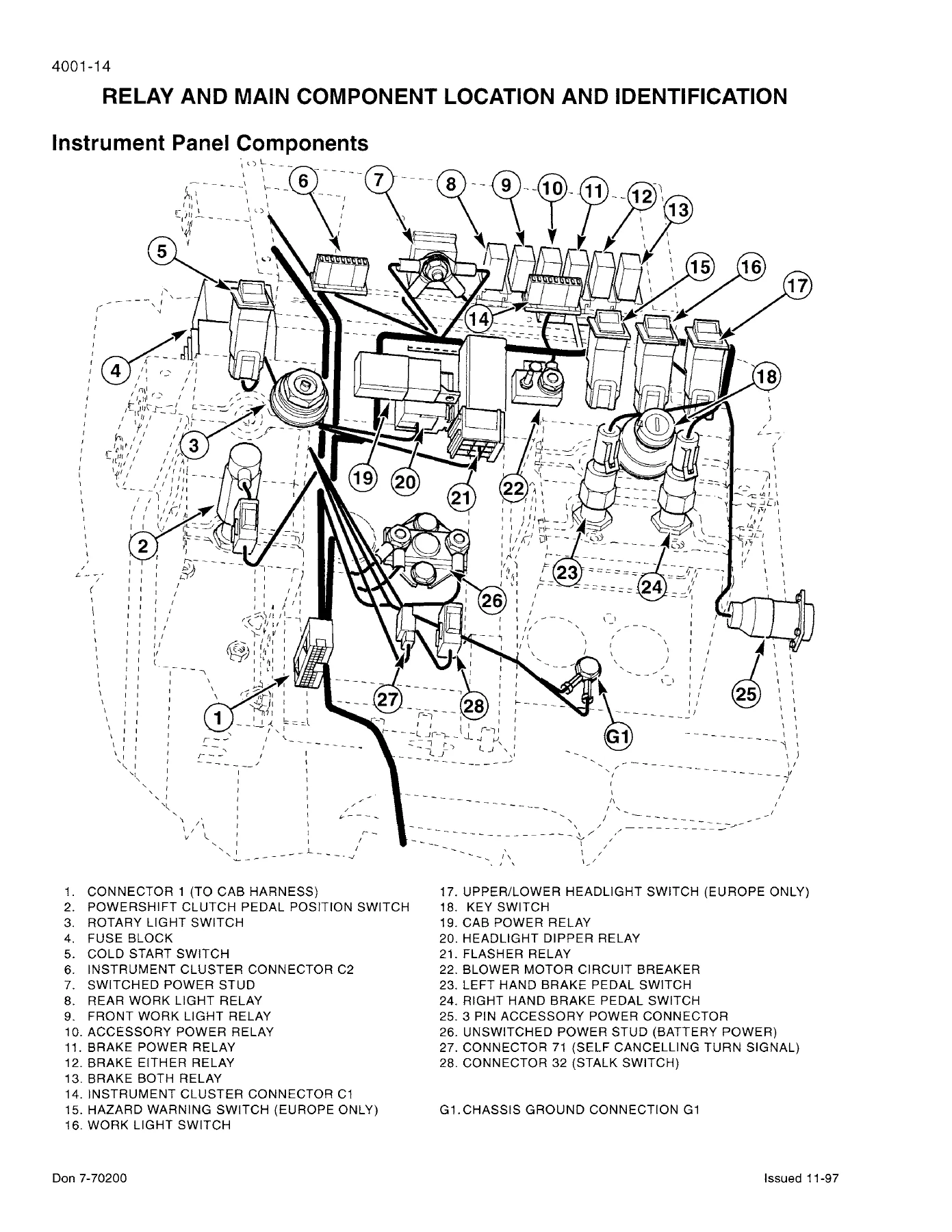 Case IH CX Series Tractor Service Manual - CX50, CX60, CX70, CX80, CX90, CX100 Workshop Repair PDF - Image 2