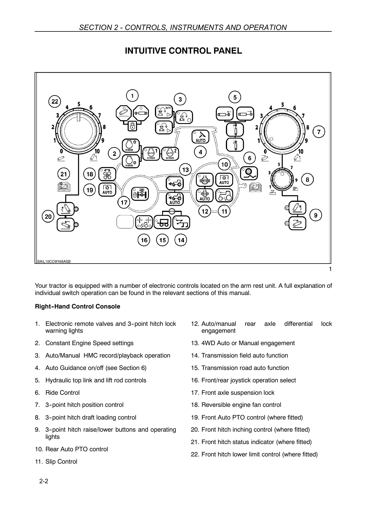 Case IH Puma 170 185 200 215 Tractor Operator's Manual 2010 PDF - Image 2
