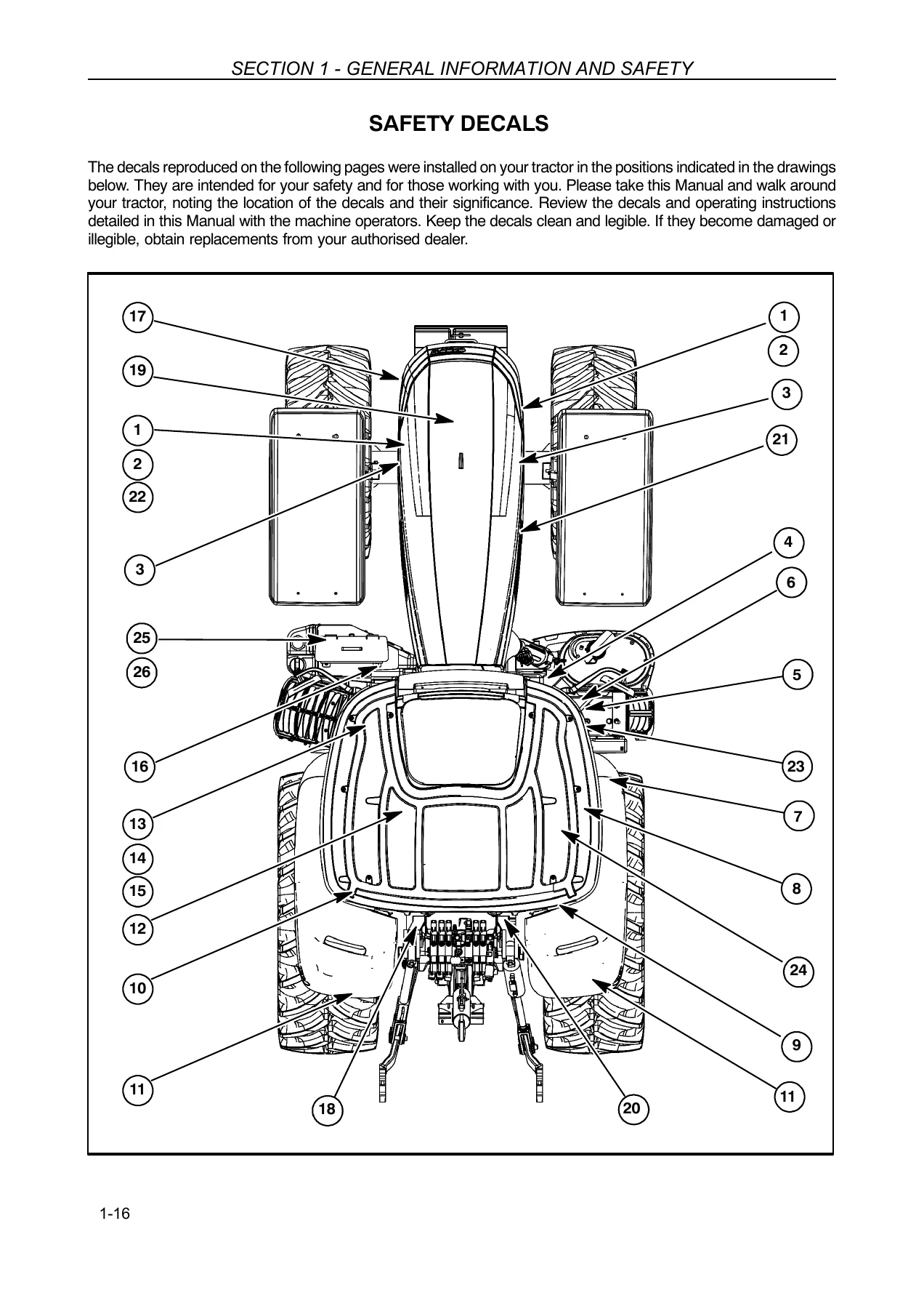 Case IH Puma 170 185 200 215 Tractor Operator's Manual 2010 PDF - Image 3
