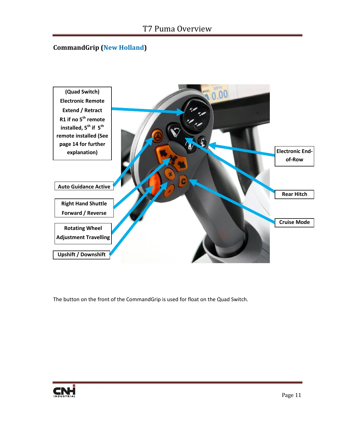 Case IH Puma & New Holland T7 Tier 4 Final Service Training Manual STM-5303b - Image 2