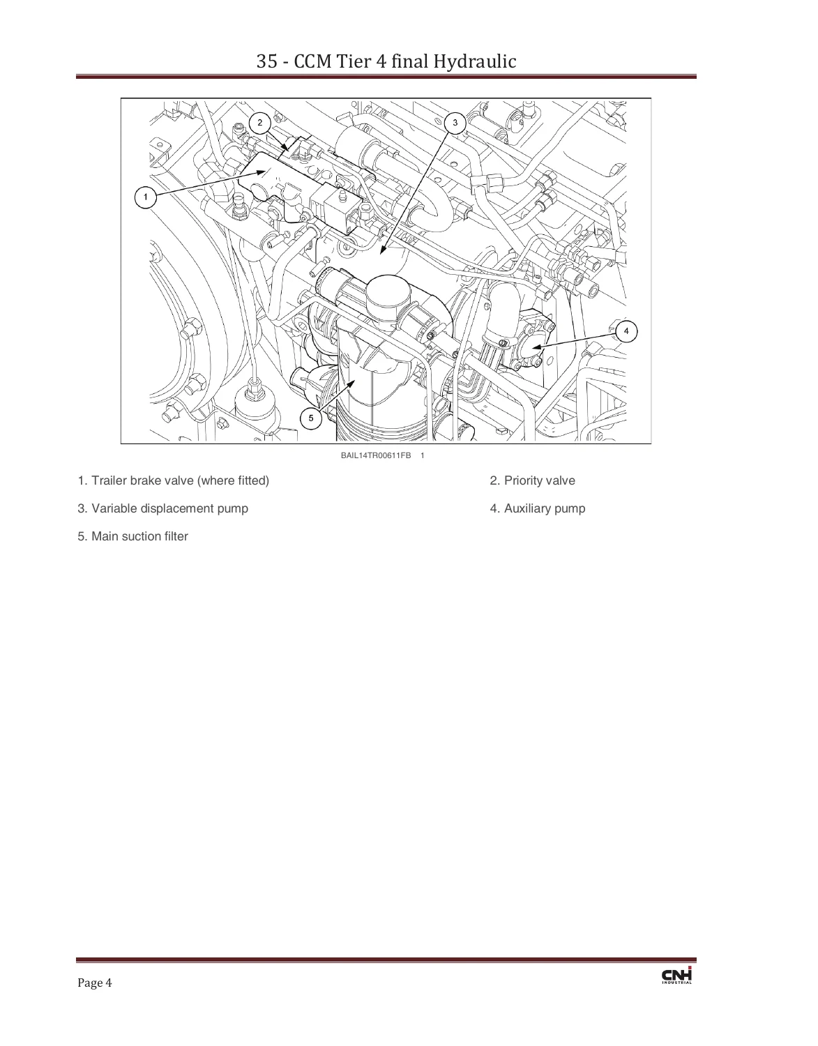 Case IH Puma & New Holland T7 Tier 4 Final Service Training Manual STM-5303b - Image 3