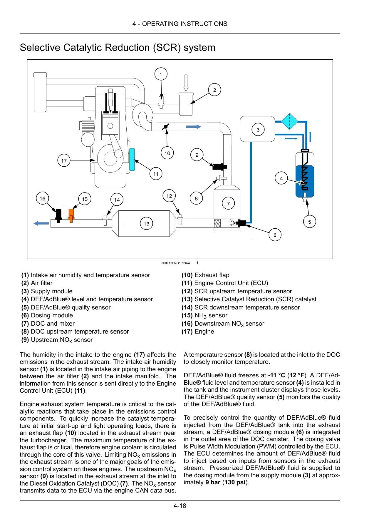 Case IH Steiger 370-620, Rowtrac & Quadtrac Tractors Operator's Manual - Tier 4B 2015 PDF Download - Image 3