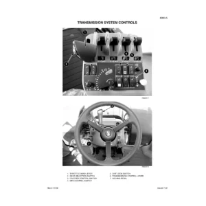 Case MX Magnum Powershift Transmission Service Manual - Sections 6000-6024 PDF