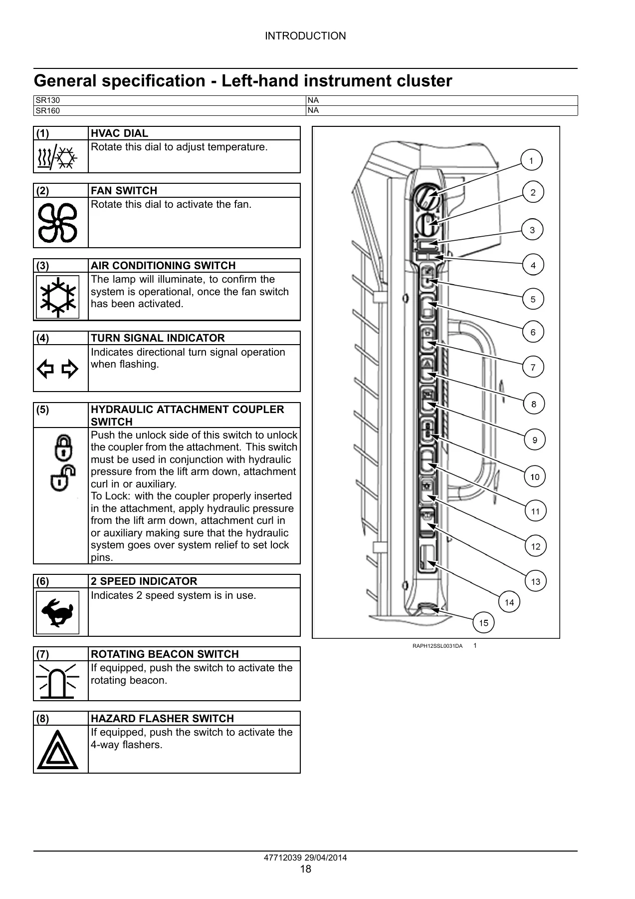 Case SR130 SR160 Tier 4B Alpha Series Skid Steer Loader Service Manual - Image 2