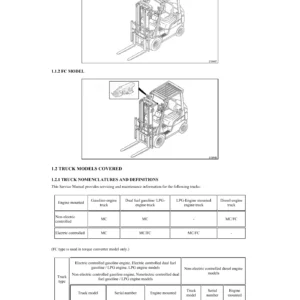 Cat Lift Trucks 1-3 Ton Class Forklift Service Repair Manual - GP15NM, GP20NM, GP25NM, GP30NM, GP35NM & 2P Series PDF
