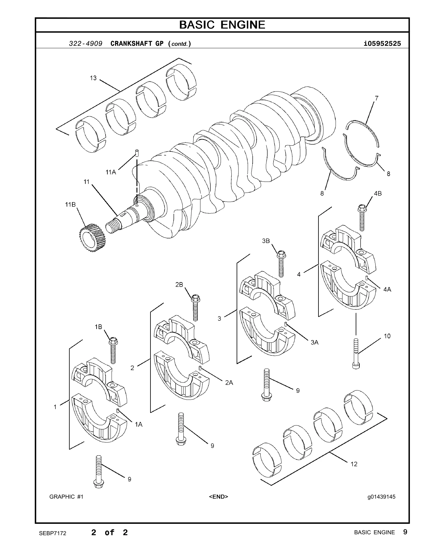 Caterpillar 226B3 Skid Steer Loader Parts Manual - SEBP7172 PDF Download - Image 3