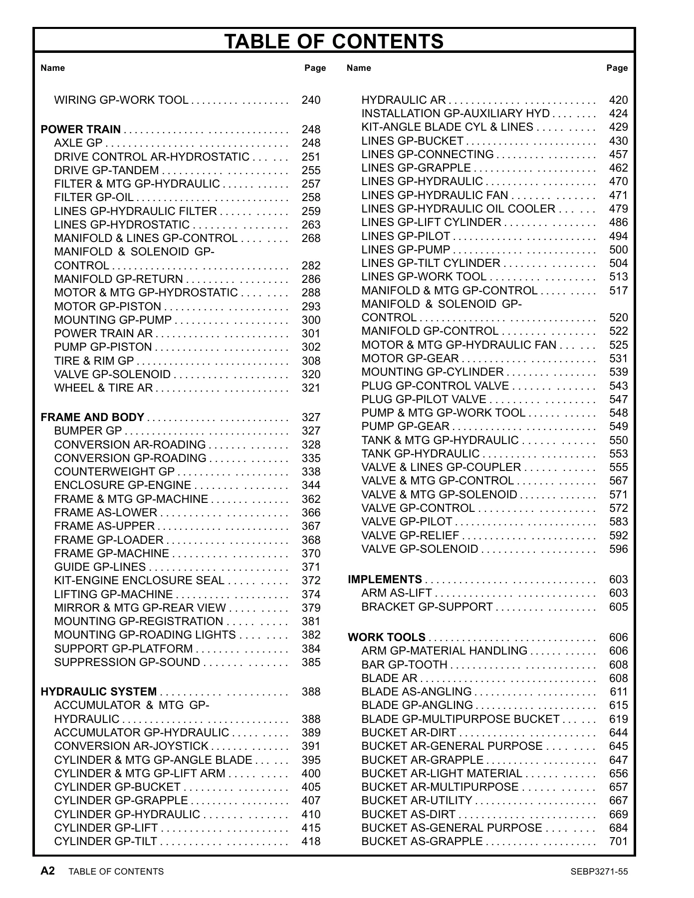 Caterpillar 236 246 252 262 Skid Steer Loader Parts Manual Volume II SEBP3271-55 - Image 2