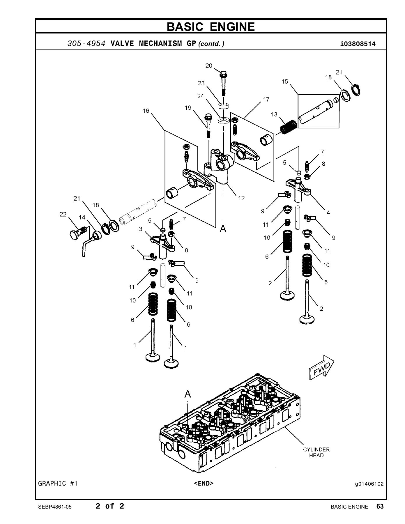 Caterpillar 315D L Excavator Parts Manual Volume I - SEBP4861-05 PDF Download - Image 2