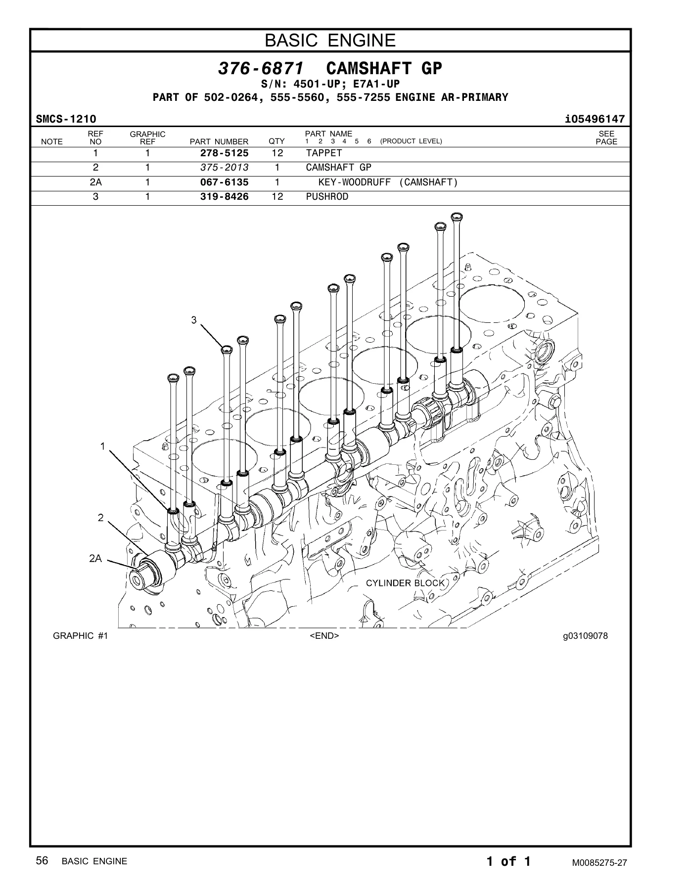 Caterpillar 320 Excavator Parts Manual Volume I - M0085275-27 PDF Download - Image 3
