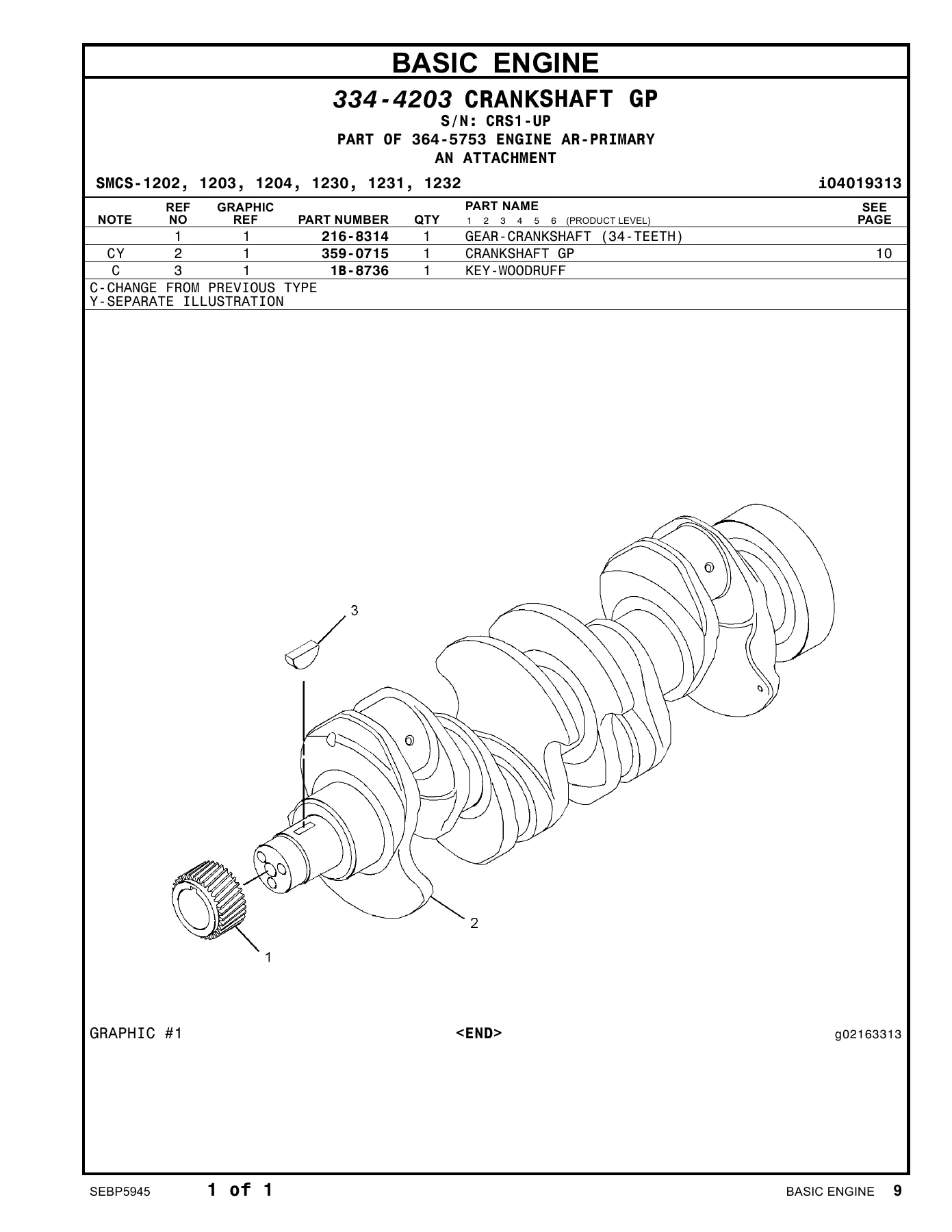 Caterpillar 420F Backhoe Loader Parts Manual SEBP5945 - PDF Download - Image 3