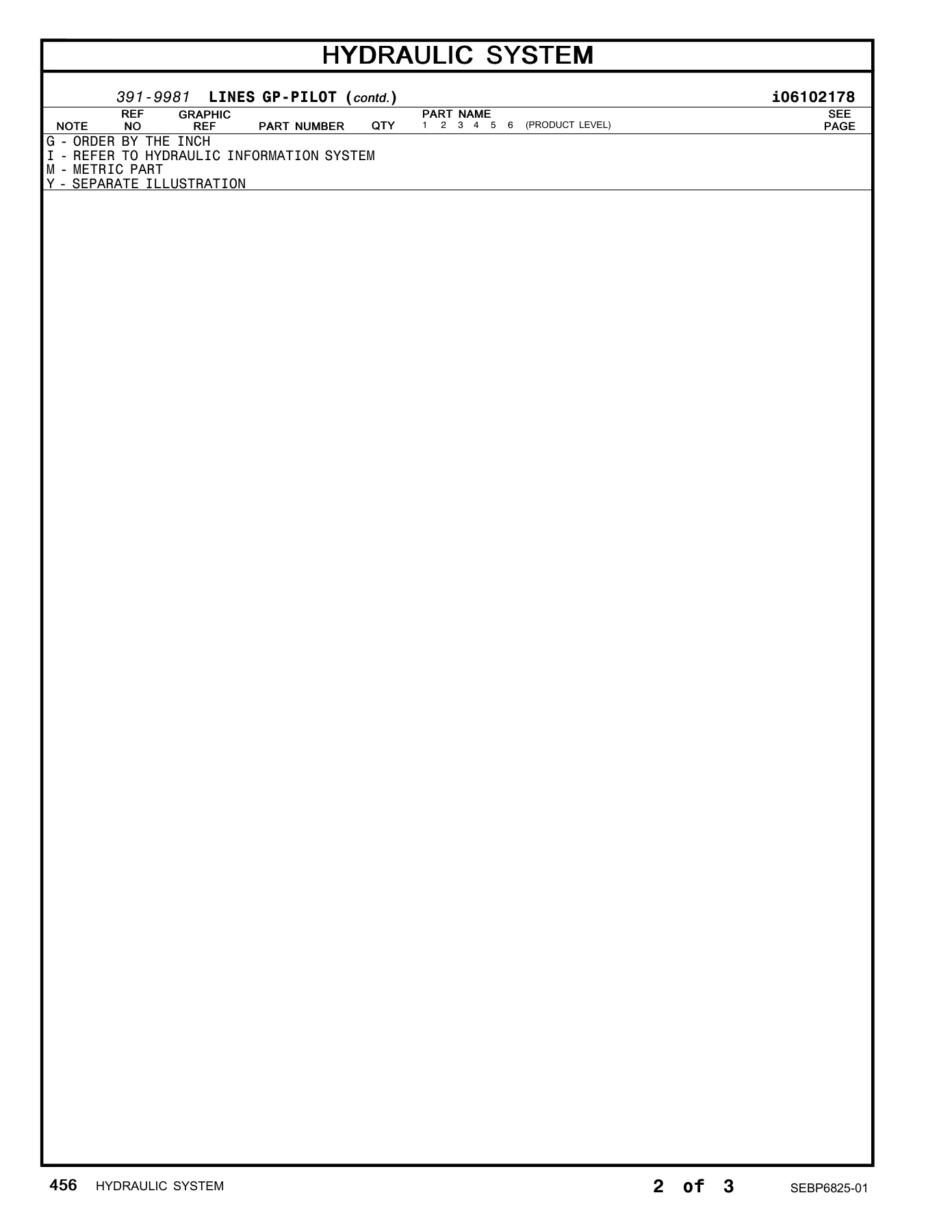 Caterpillar 430F2 Center Pivot Backhoe Loader Parts Manual - SEBP6825-01 PDF Download - Image 3