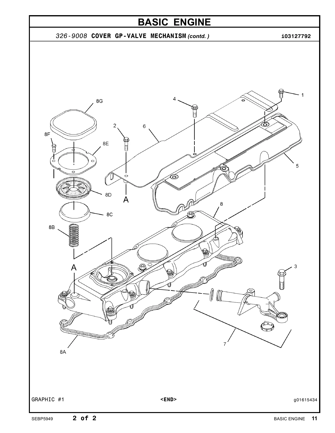 Caterpillar 432F Backhoe Loader Parts Manual - SEBP5949 PDF Download - Image 2