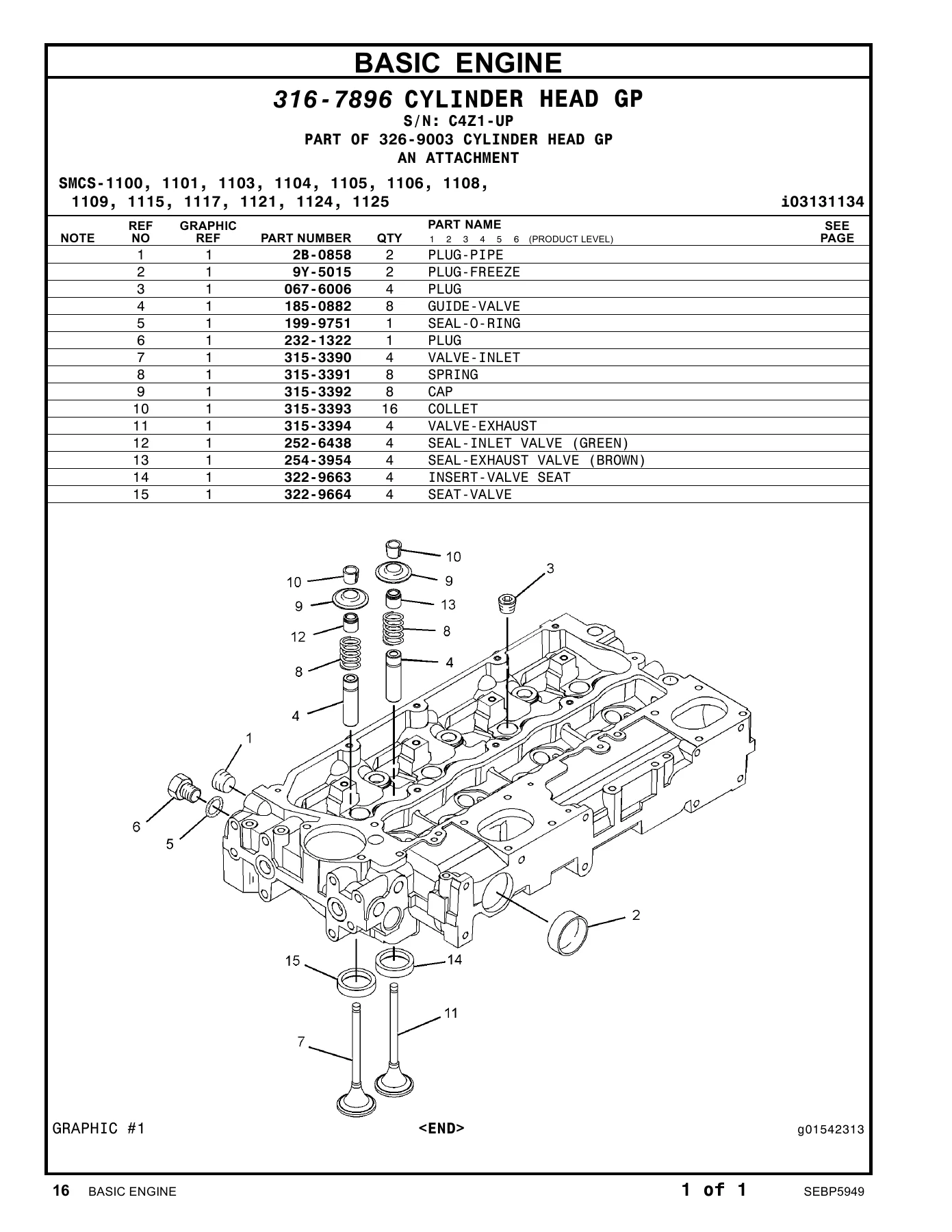 Caterpillar 432F Backhoe Loader Parts Manual - SEBP5949 PDF Download - Image 3