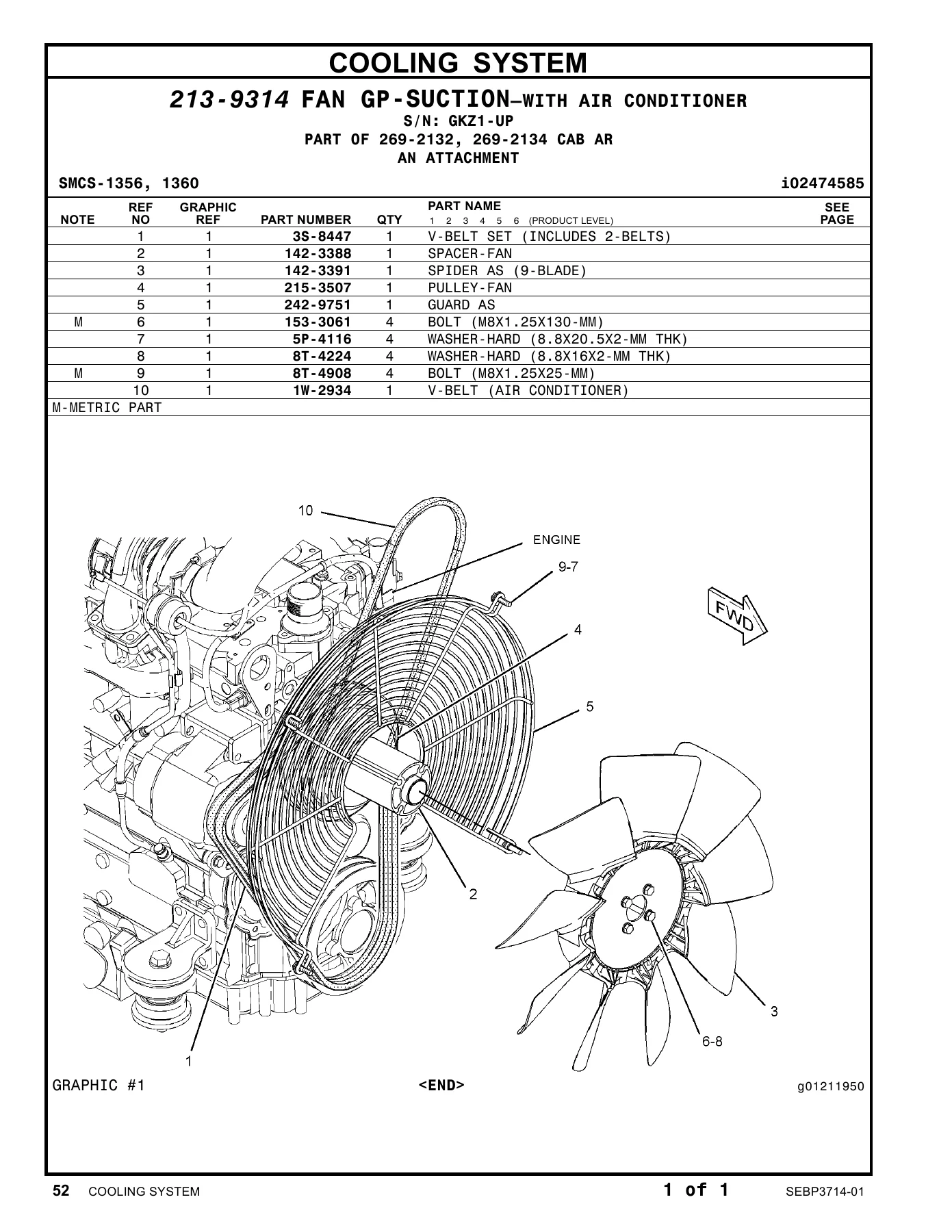 Caterpillar 442E Backhoe Loader Parts Manual - SEBP3714-01 (December 2005) PDF - Image 3