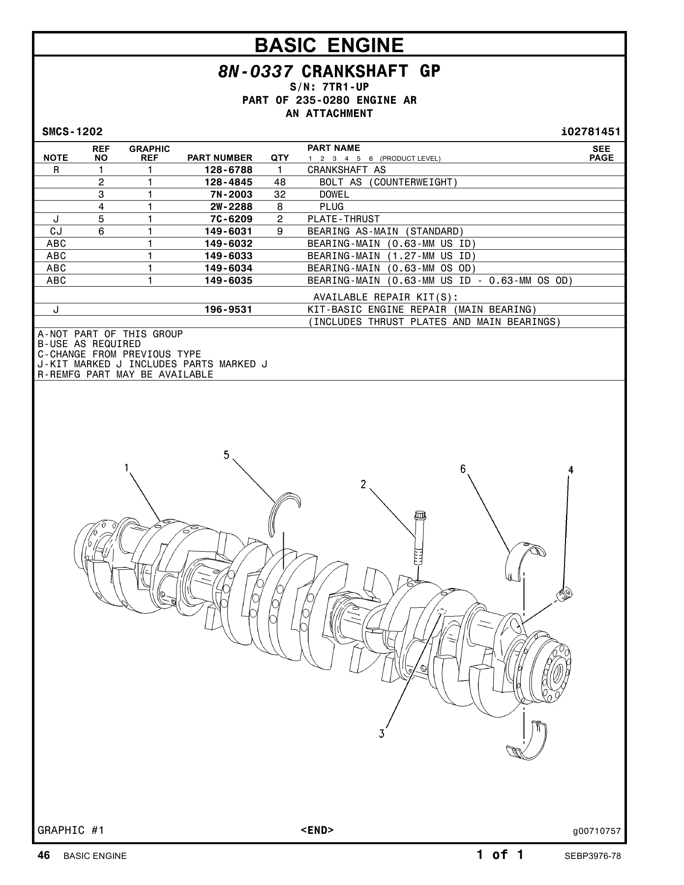 Caterpillar 793D Off-Highway Truck Parts Manual 2012 - SEBP3976-78 Volume I PDF - Image 3