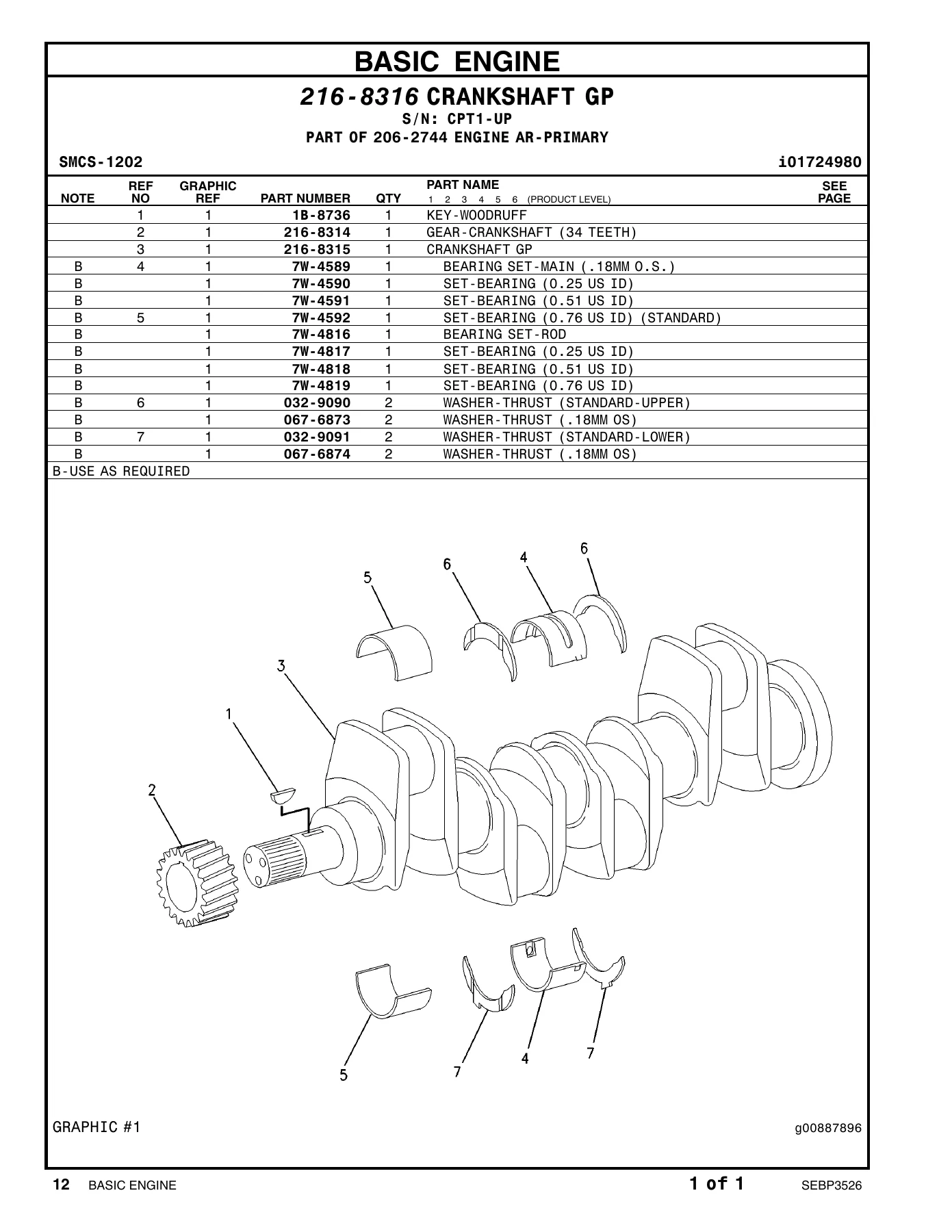 Caterpillar 924G 924Gz Wheel Loader Parts Manual SEBP3526 - PDF Download - Image 2