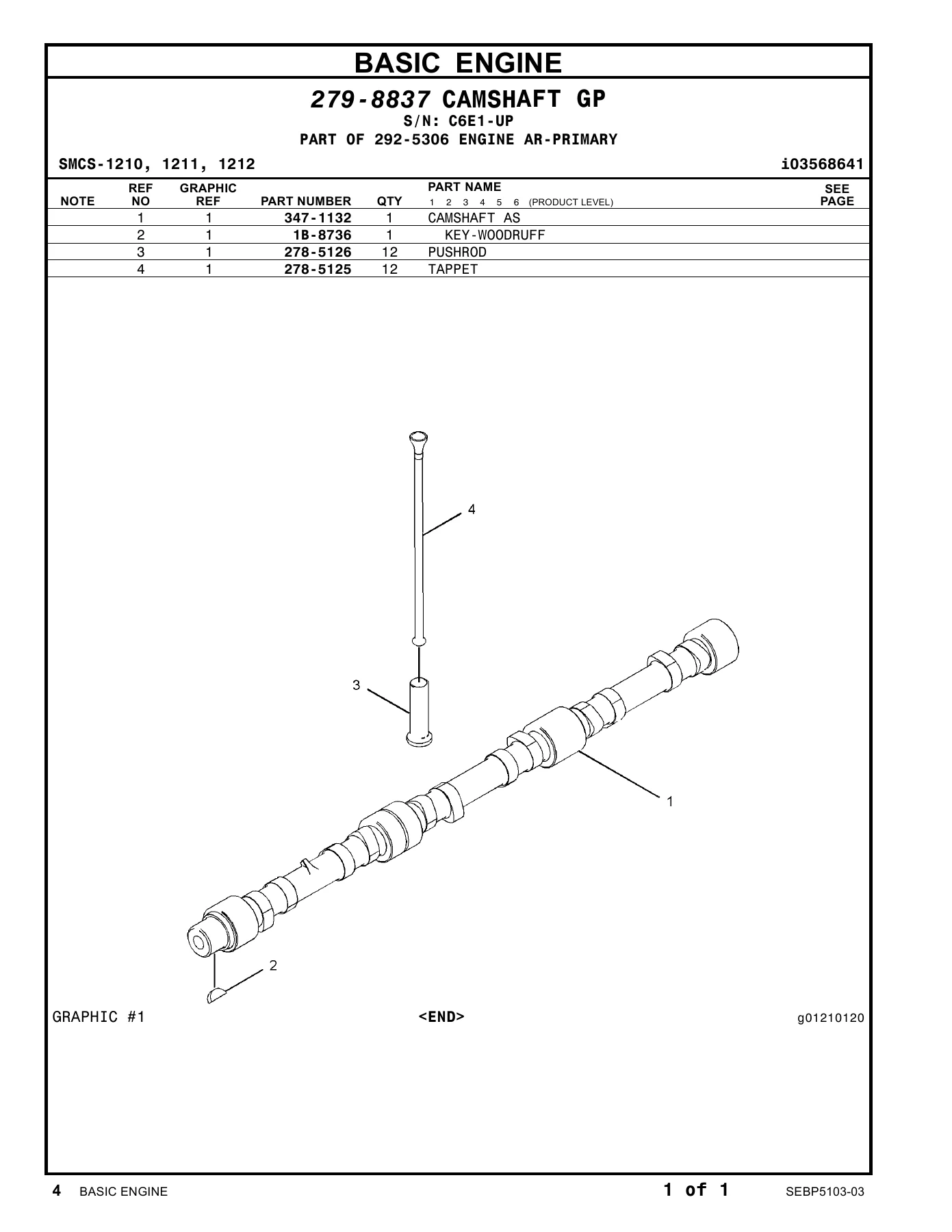 Caterpillar 924HZ Wheel Loader Parts Manual SEBP5103-03 PDF Download - Image 2