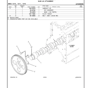 Caterpillar 938G Wheel Loader Parts Manual - SEBP2681-74 PDF Download