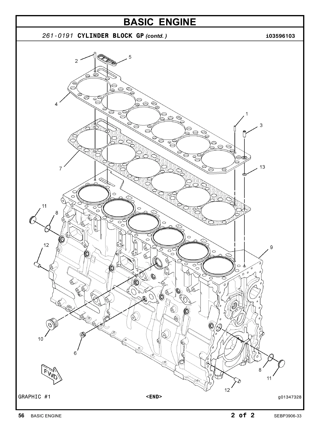 Caterpillar 988H Wheel Loader Parts Manual Volume I 2010 - SEBP3906-33 PDF Download - Image 2