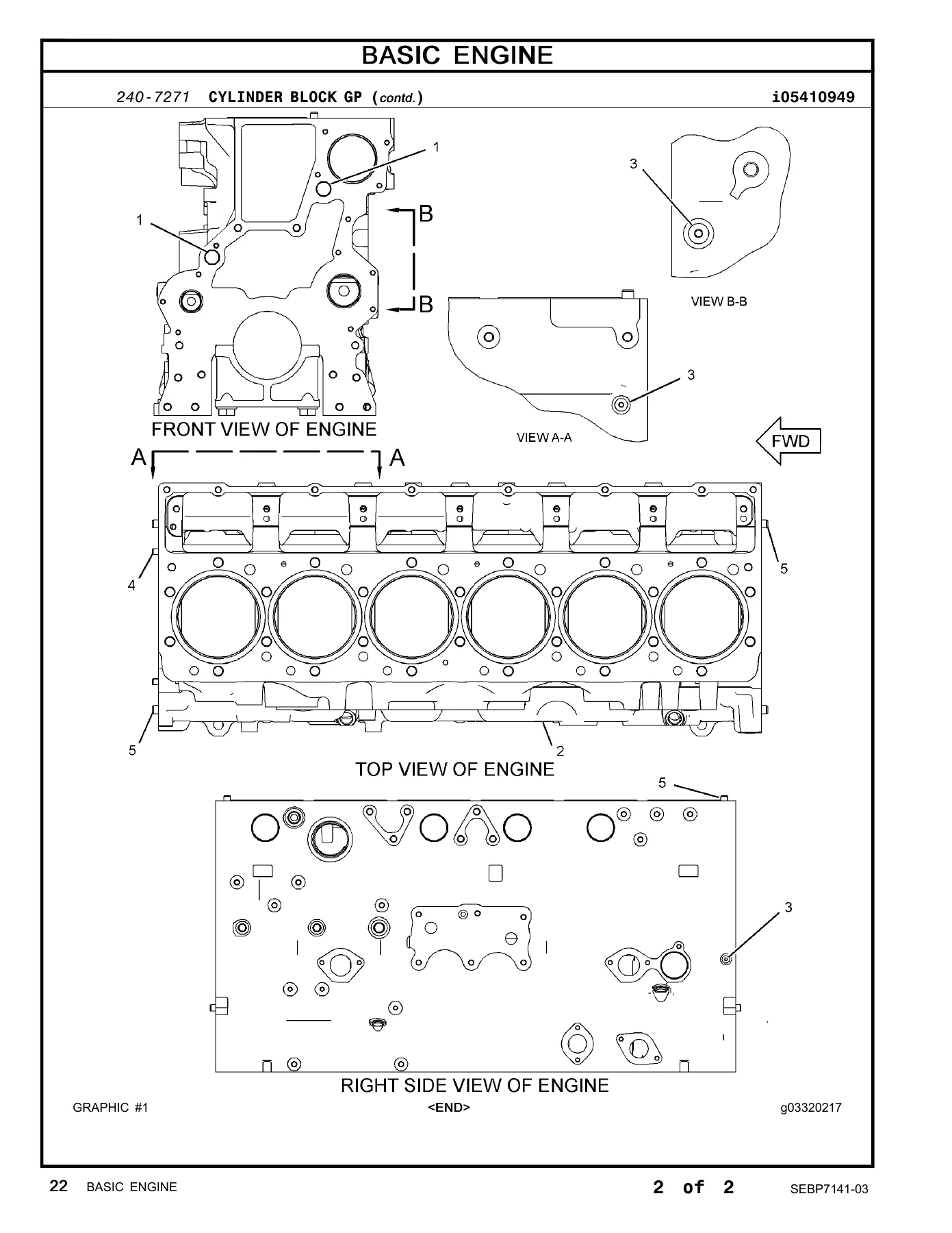 Caterpillar C13 Generator Set Parts Catalog Manual SEBP7141-03 - Image 3