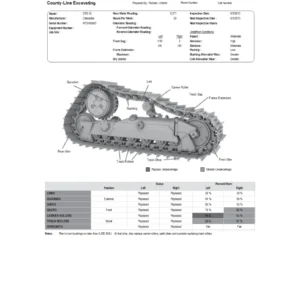 Caterpillar Custom Track Service Handbook 17th Edition - Undercarriage Inspection, Wear Limits & Track Management Manual PDF