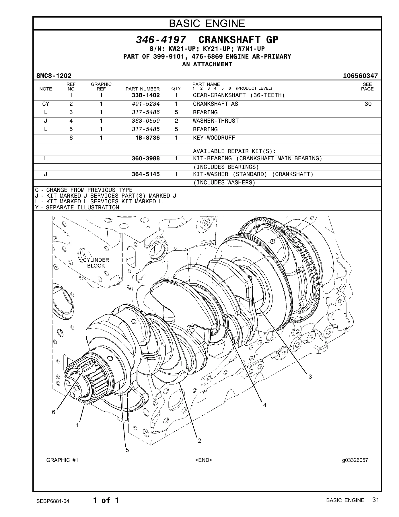 Caterpillar D5K2 XL D5K2 LGP Parts Manual SEBP6881-04 2016 PDF - Image 2