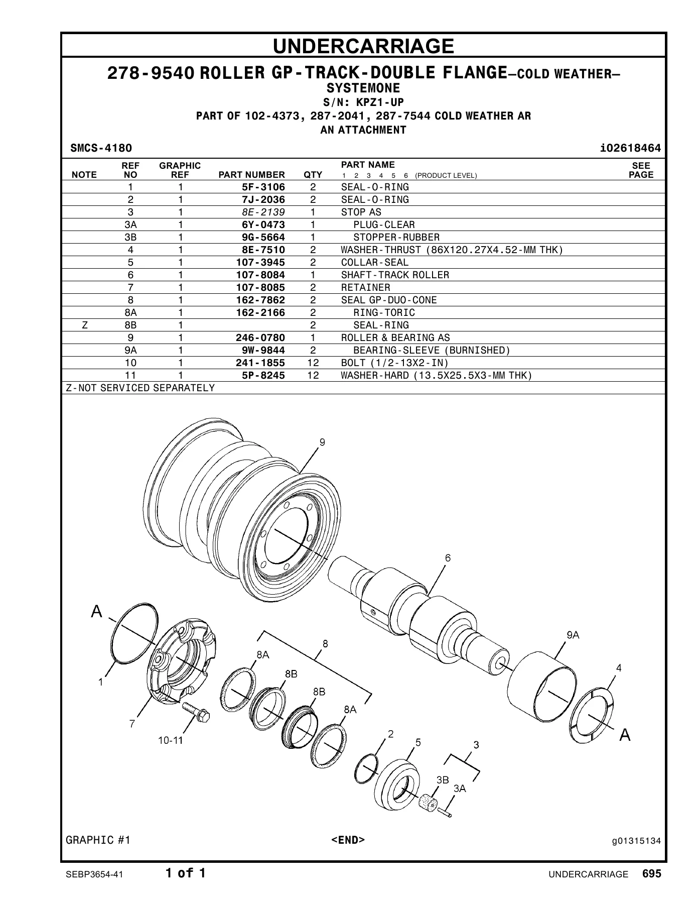 Caterpillar D8T Track-Type Tractor Parts Manual Volume II SEBP3654-41 - PDF Download - Image 3