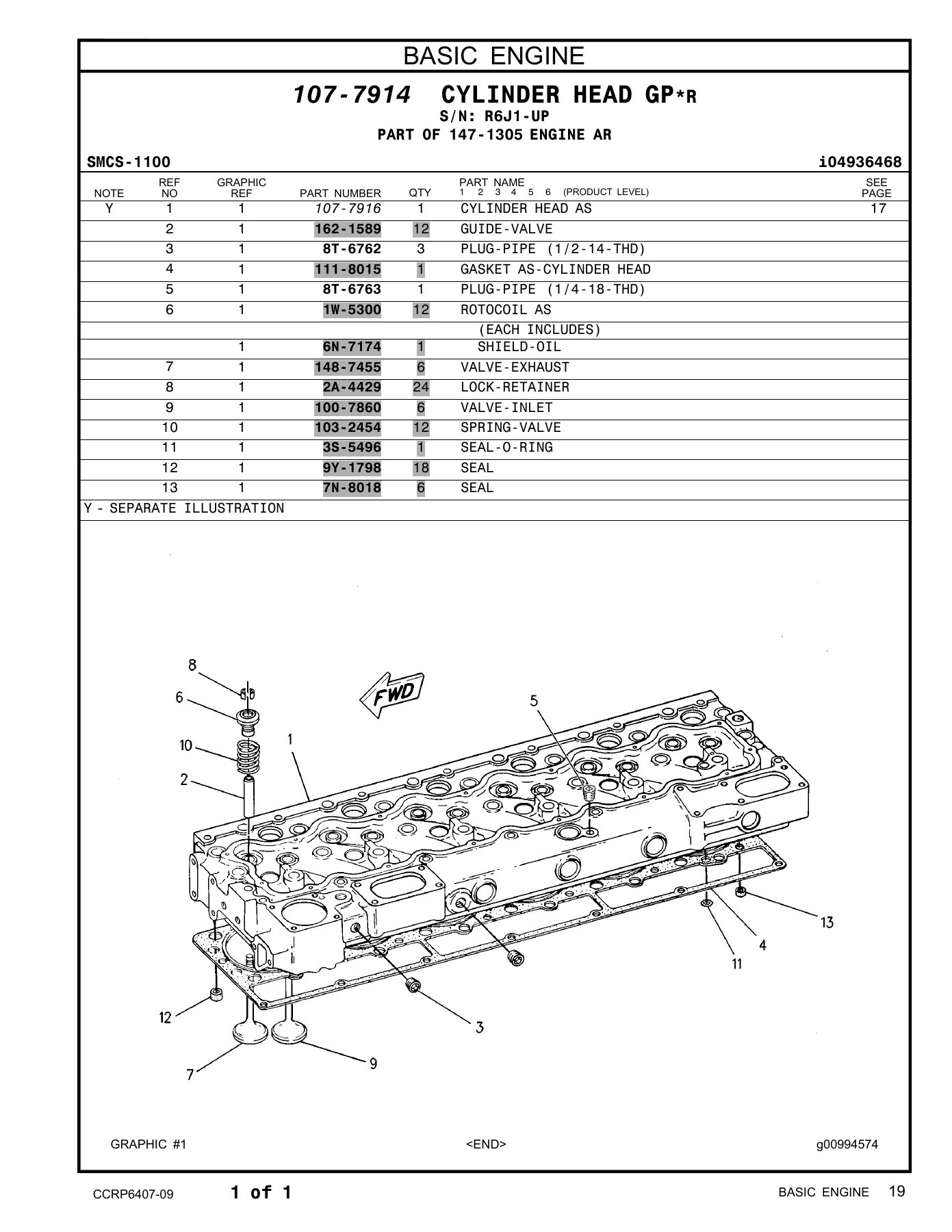 Caterpillar R1300G Load Haul Dump Parts Manual 2015 - CCRP6407-09 PDF - Image 3