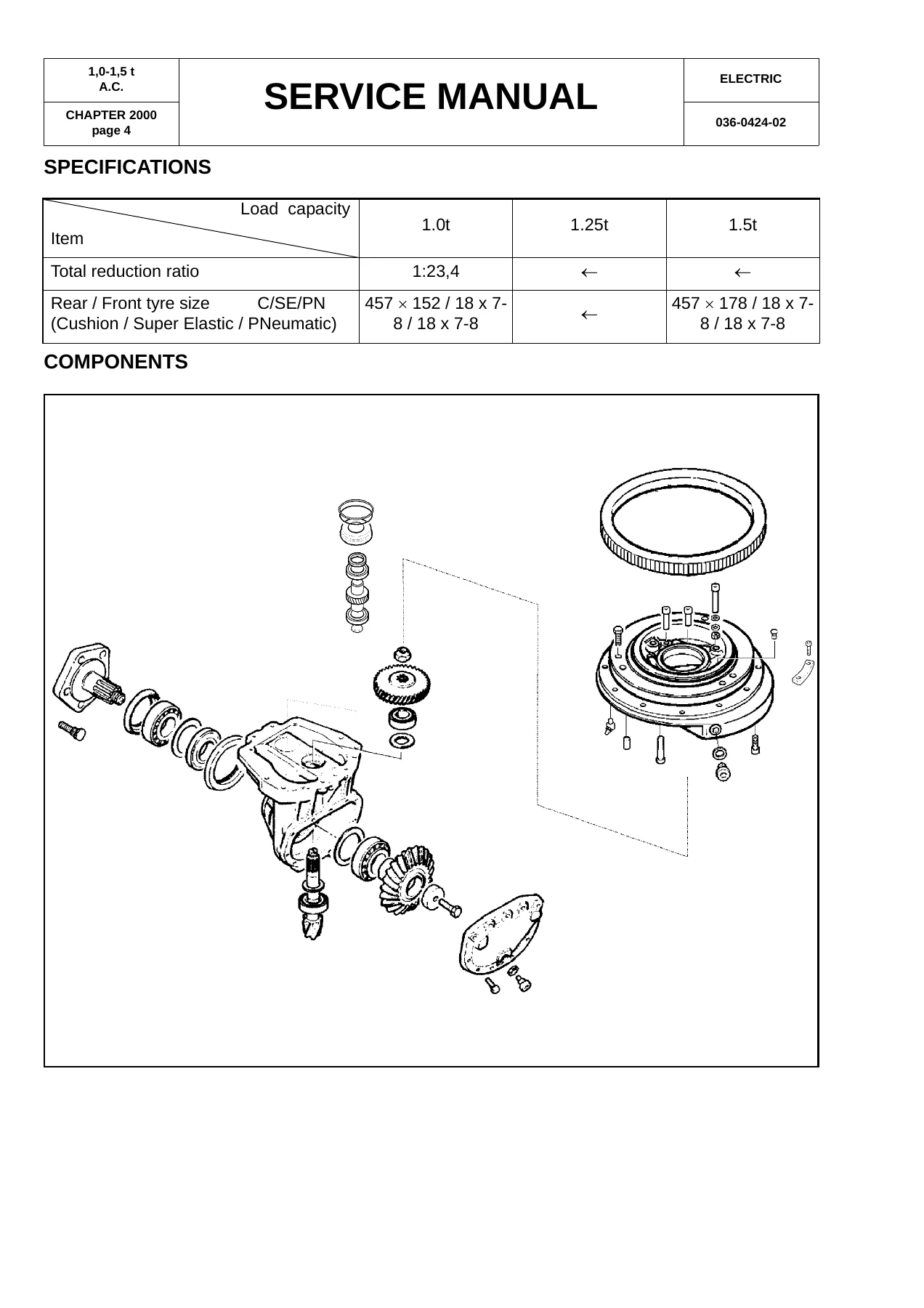 Cesab C3E100R C3E130R C3E150R Electric Forklift Service Manual - 036-0424-02 - Image 3