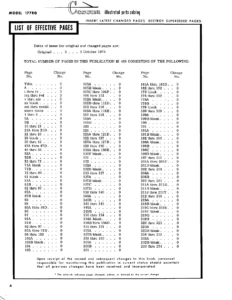 Cessna 177RG Cardinal RG 1971-1976 Illustrated Parts Catalog PDF