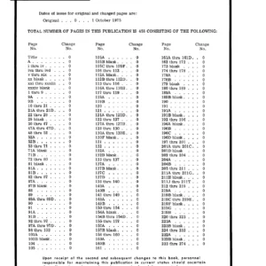 Cessna 177RG Cardinal RG 1971-1976 Illustrated Parts Catalog PDF