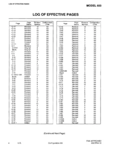 Cessna Citation VII Model 650 Airplane Flight Manual Revision 10 August 2001 - FAA Approved Flight Crew Manual