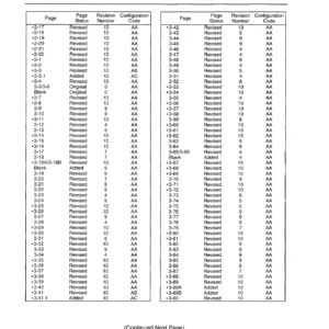 Cessna Citation VII Model 650 Airplane Flight Manual Revision 10 August 2001 - FAA Approved Flight Crew Manual