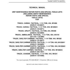 Chevrolet CUCV M1008 M1009 M1010 M1028 M1031 Parts Manual TM 9-2320-289-20P 1992