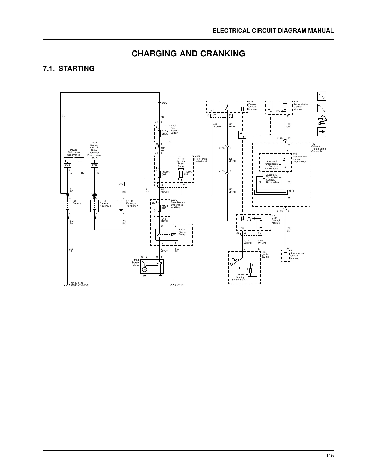 Chevrolet CV Series Electrical Circuit Diagram Manual - Complete Wiring Schematics PDF - Image 3