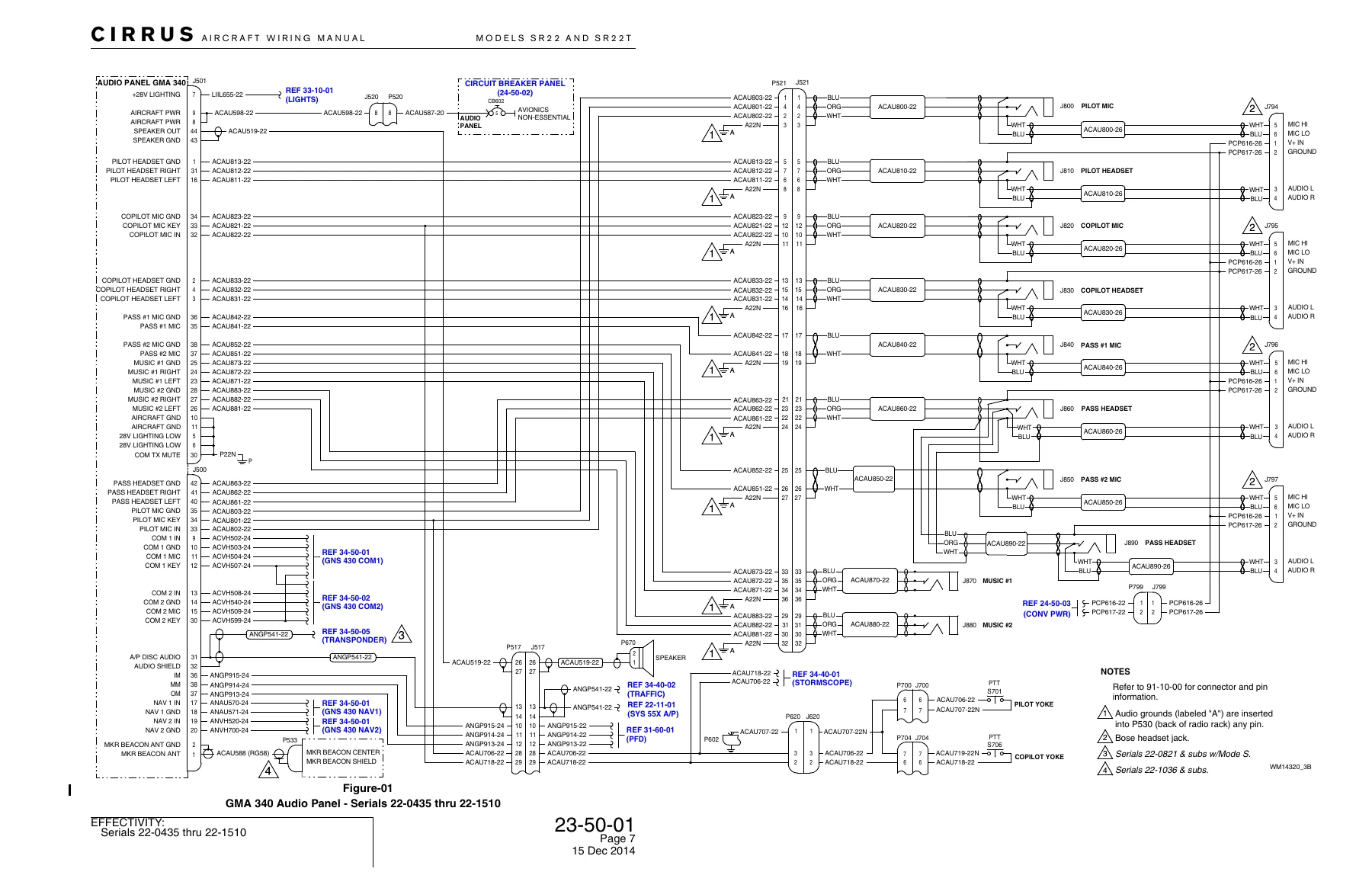 Cirrus SR22 and SR22T Aircraft Wiring Manual (Revision D6) - Image 3