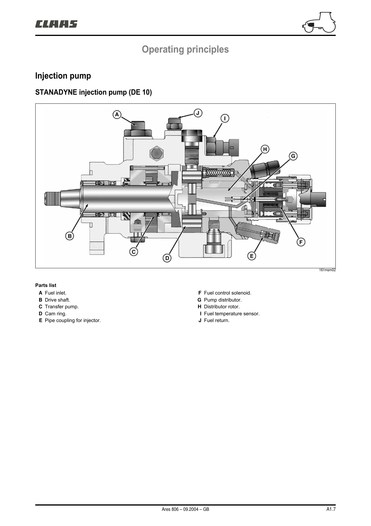 Claas Ares 806 Technical Support Manual - Complete Tractor Workshop Repair Guide - Image 2