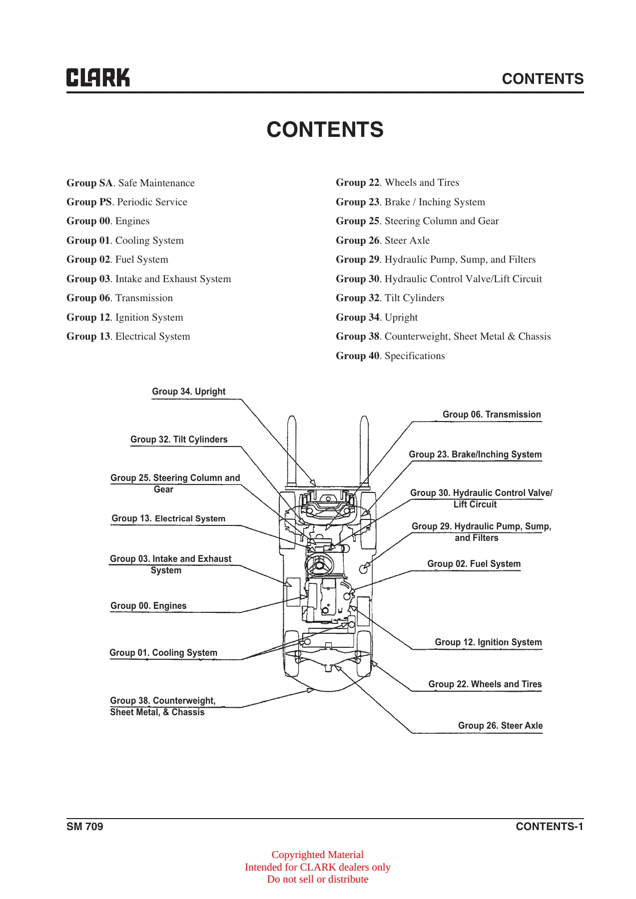 Clark C15-C35 D/L/G Forklift Service Manual SM 709 2013 - Complete Workshop PDF - Image 2