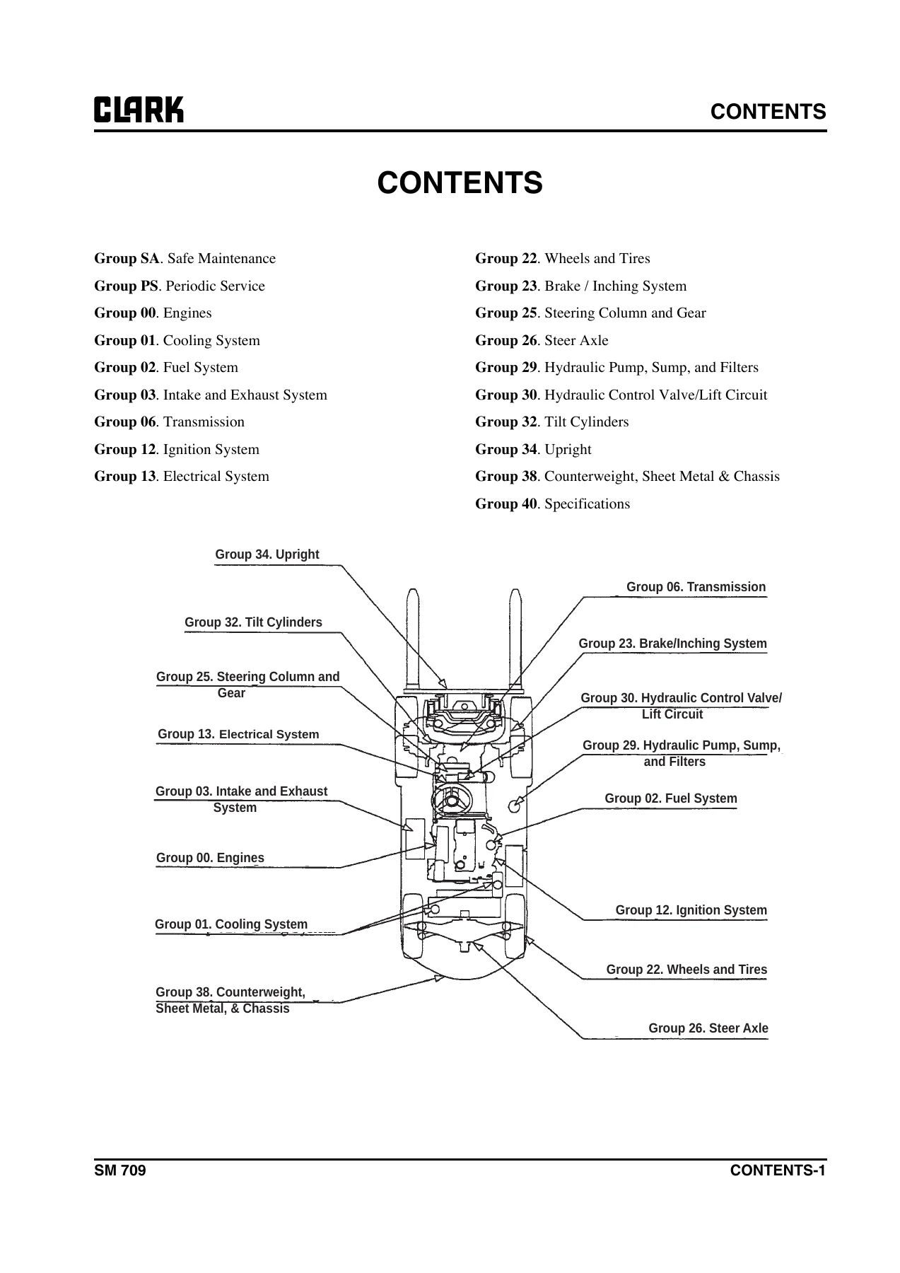 Clark C15-C35 D L G Forklift Service Manual SM 709 Complete Workshop Guide - Image 2
