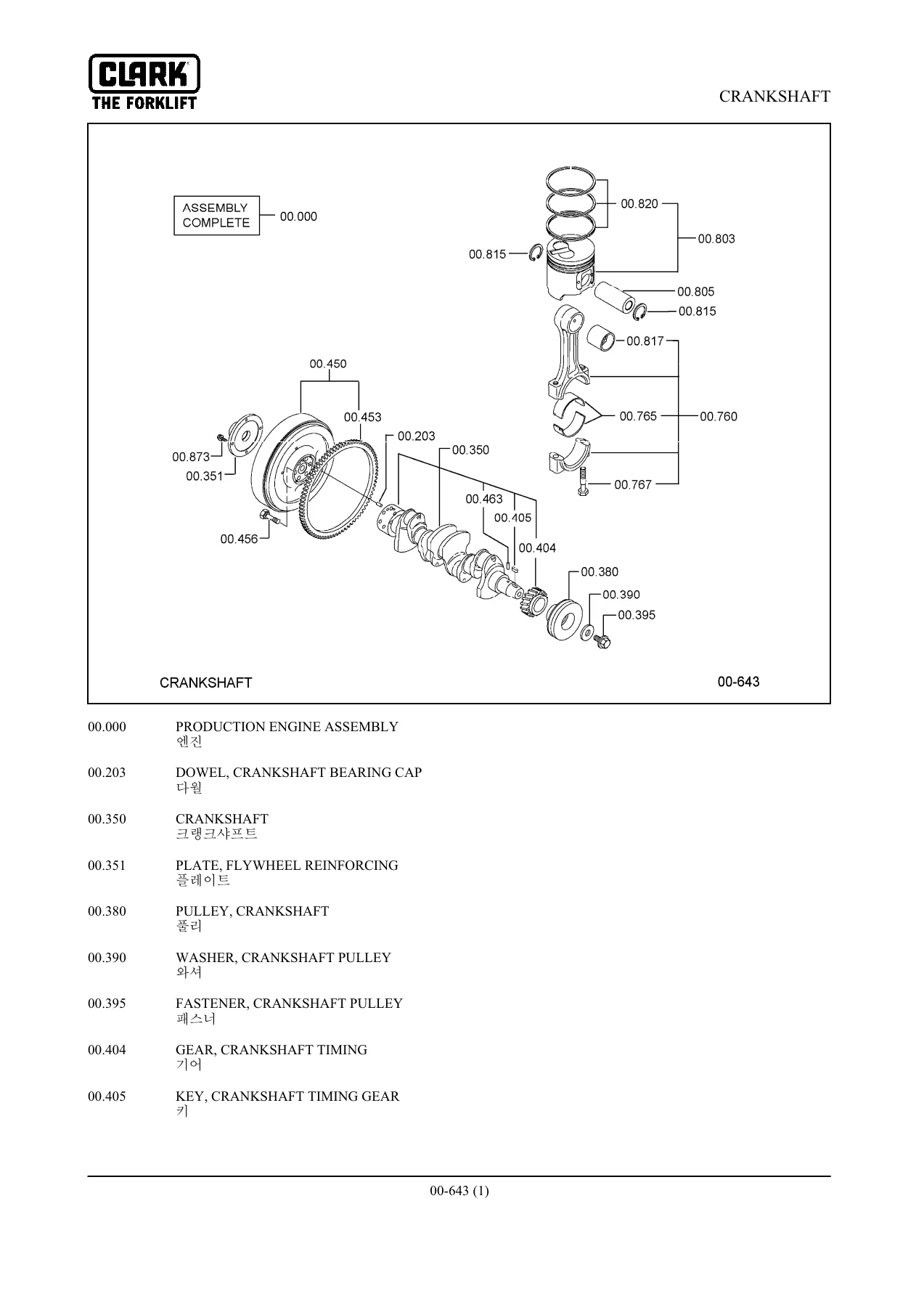 Clark C20/25/30/33(35)D Forklift Parts Manual - Complete Illustrated Parts Catalog PDF - Image 2