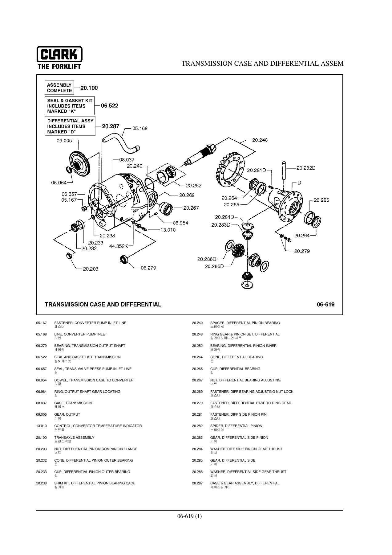 Clark C20/25/30/33(35)D Forklift Parts Manual - Yanmar Tier 3 (Serial Lots 9677 & 9843) - Image 3