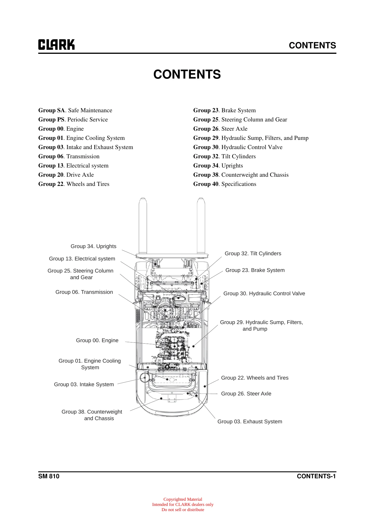 Clark C40-55s D L Forklift Service Manual SM-810 - Diesel & LPG Repair Guide - Image 2