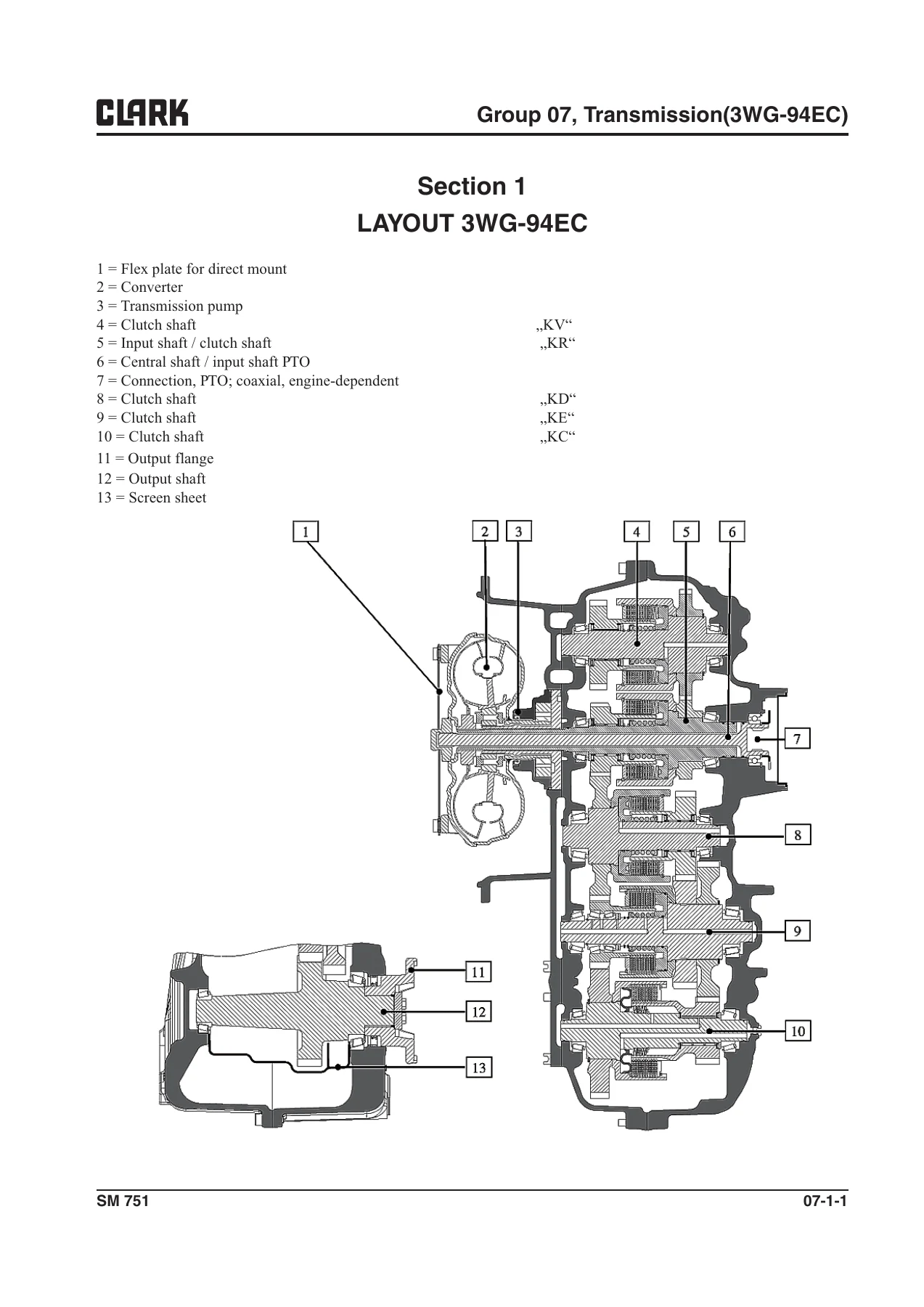 Clark C60 C70 C75 C80 D & C60 C70 C75 L Service Manual SM 751 - 2012 PDF - Image 2
